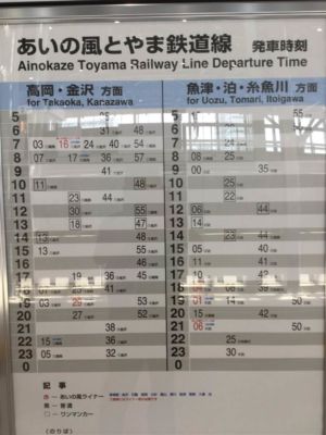 Bảng giờ tàu khởi hành tại ga Toyama