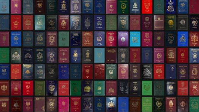 The Passport Index